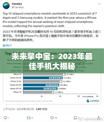 未来掌中宝:2023年最佳手机大揭秘