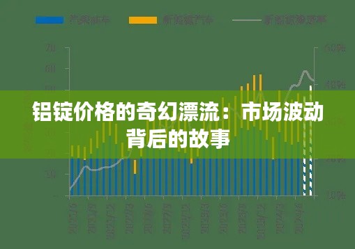 铝锭价格的奇幻漂流:市场波动背后的故事