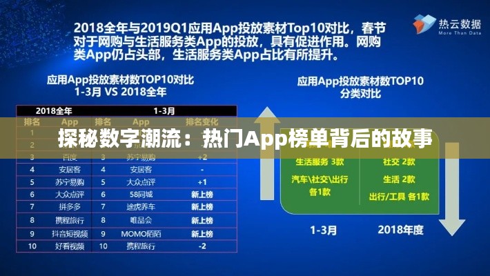 探秘数字潮流:热门App榜单背后的故事