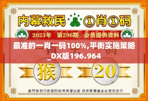 最准的一肖一码100%,平衡实施策略_DX版196.964