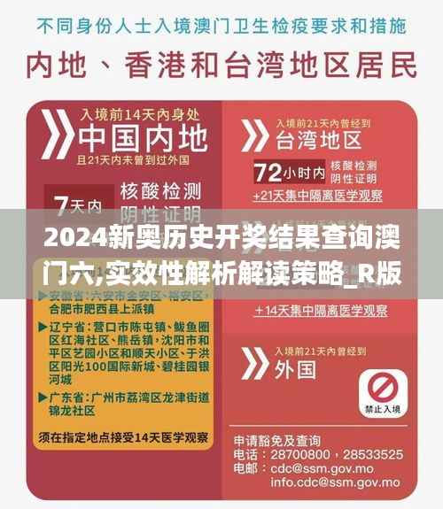 2024新奥历史开奖结果查询澳门六,实效性解析解读策略_R版58.148