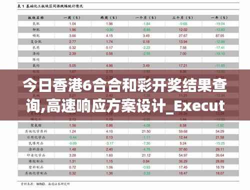 今日香港6合合和彩开奖结果查询,高速响应方案设计_Executive11.258