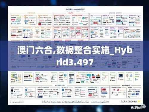 澳门六合,数据整合实施_Hybrid3.497