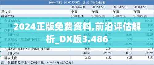 2024正版免费资料,前沿评估解析_DX版3.486