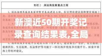 新澳近50期开奖记录查询结果表,全局性策略实施协调_uShop10.623