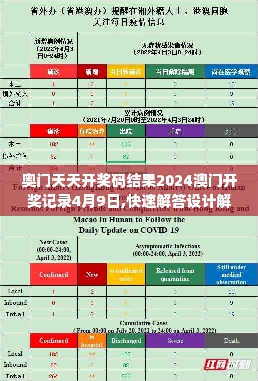 合作流程 第259页