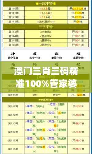 澳门三肖三码精准100%管家婆,数据支持执行方案_UHD版3.308