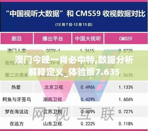 澳门今晚一肖必中特,数据分析解释定义_体验版7.635
