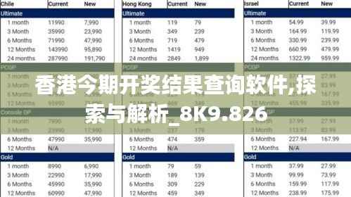 香港今期开奖结果查询软件,探索与解析_8K9.826