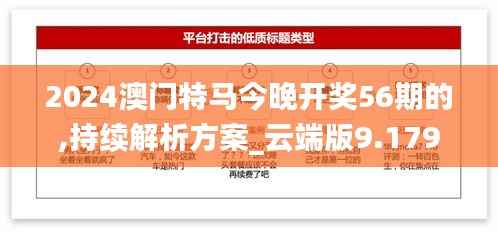2024澳门特马今晚开奖56期的,持续解析方案_云端版9.179