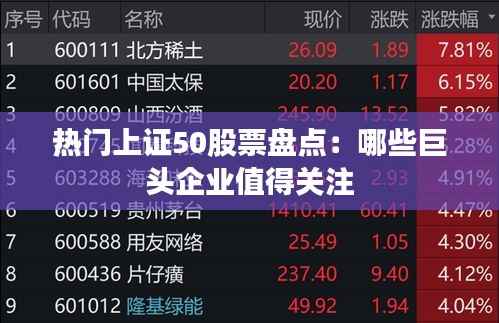 热门上证50股票盘点:哪些巨头企业值得关注
