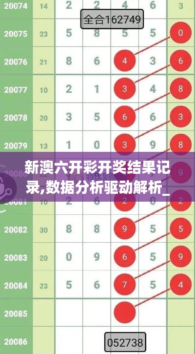 新澳六开彩开奖结果记录,数据分析驱动解析_复刻版1.635