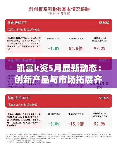凯富k资5月最新动态：创新产品与市场拓展齐头并进