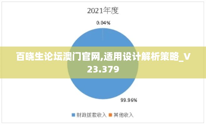 百晓生论坛澳门官网,适用设计解析策略_V23.379