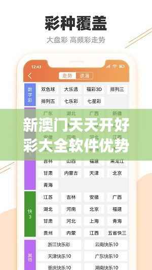 新澳门天天开好彩大全软件优势,全面分析数据执行_尊享版4.455