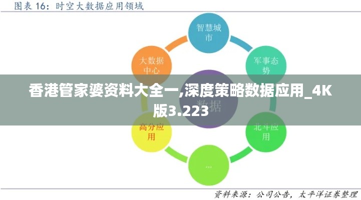 香港管家婆资料大全一,深度策略数据应用_4K版3.223