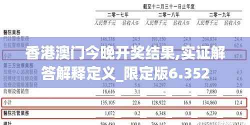 合作流程 第245页