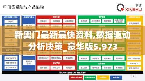 新奥门最新最快资料,数据驱动分析决策_豪华版5.973