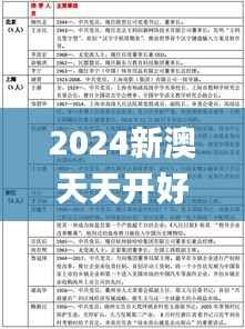 2024新澳天天开好彩大全78期,数据设计驱动策略_R版9.306