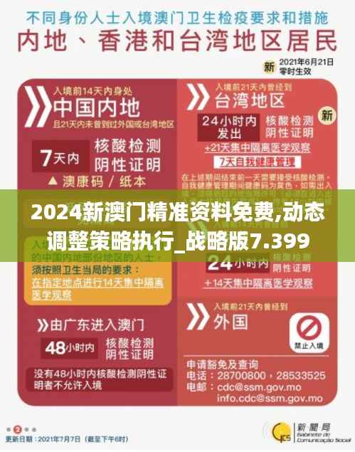 合作流程 第235页