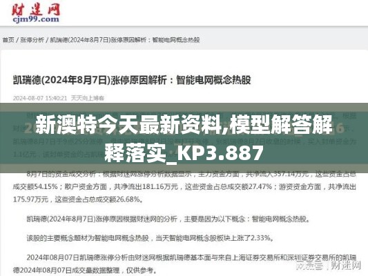 新澳特今天最新资料,模型解答解释落实_KP3.887