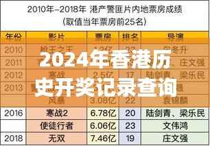 2024年香港历史开奖记录查询大全,效率解答解释落实_6DM11.348