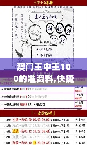 澳门王中王100的准资料,快捷问题策略设计_4DM14.412
