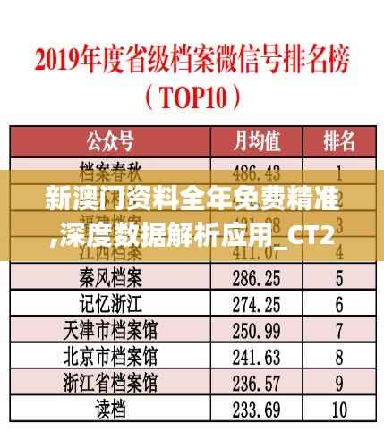 饭来张口 第4页