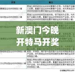 合作流程 第223页