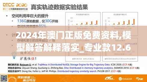 2024年澳门正版免费资料,模型解答解释落实_专业款12.690