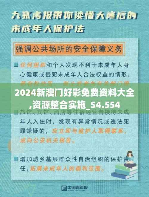 2024新澳门好彩免费资料大全,资源整合实施_S4.554