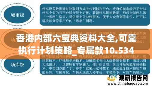 香港内部六宝典资料大全,可靠执行计划策略_专属款10.534