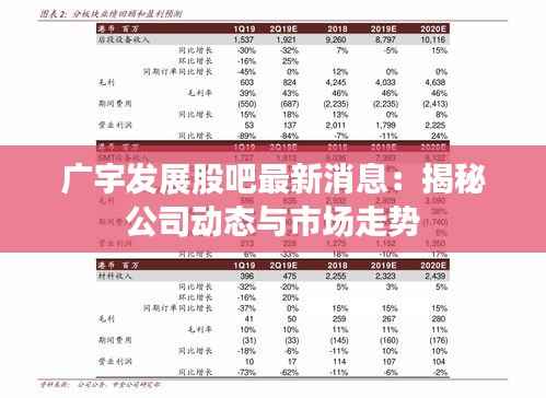 广宇发展股吧最新消息:揭秘公司动态与市场走势