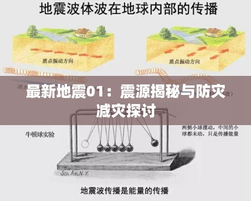 最新地震01:震源揭秘与防灾减灾探讨