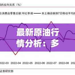最新原油行情分析:多因素交织下的市场走向
