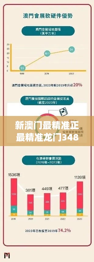 新澳门最精准正最精准龙门348期:348期的持续赢家心得分享