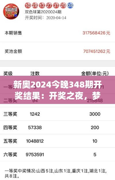 新奥2024今晚348期开奖结果:开奖之夜,梦想成真的时刻?