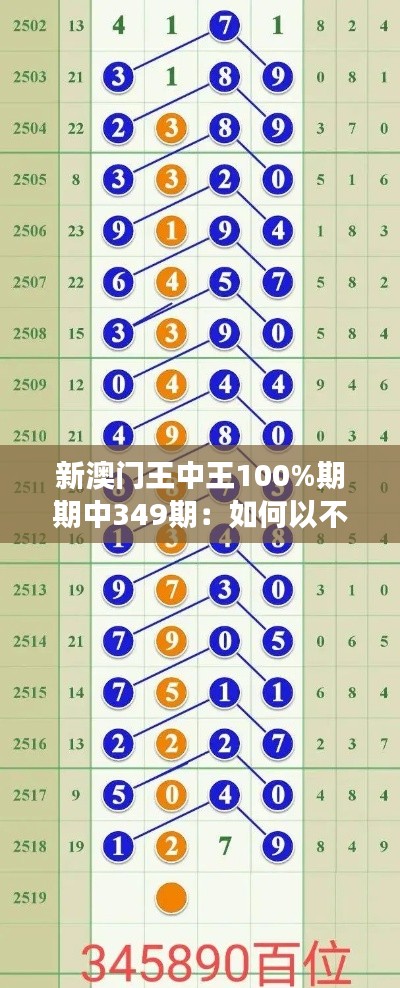 新澳门王中王100%期期中349期:如何以不变应万变的投注哲学