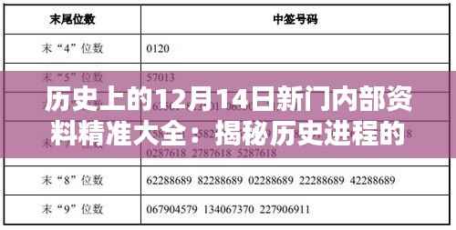 历史上的12月14日新门内部资料精准大全:揭秘历史进程的关键日