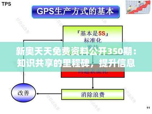 新奥天天免费资料公开350期:知识共享的里程碑,提升信息获取效率