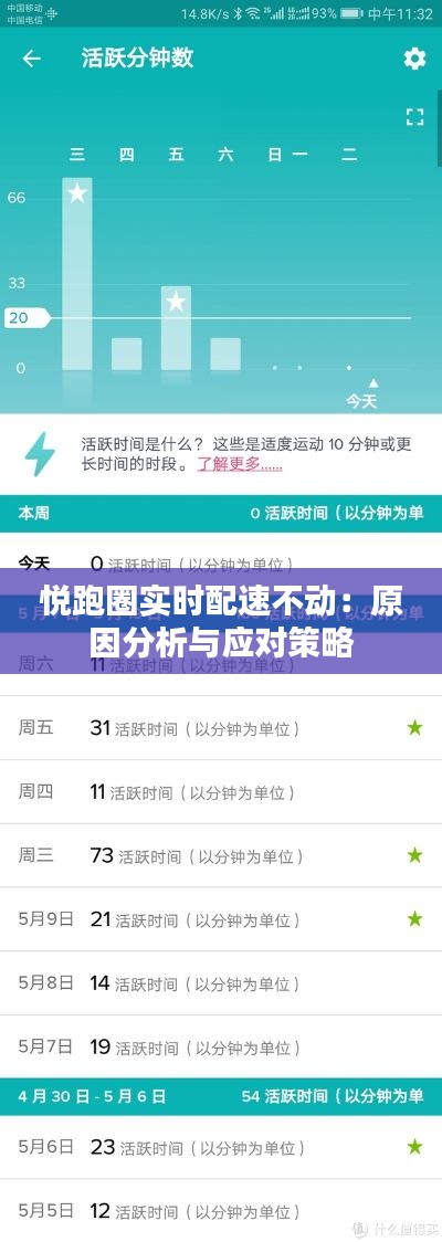 悦跑圈实时配速不动:原因分析与应对策略