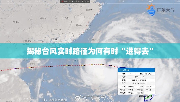 揭秘台风实时路径为何有时“进得去”