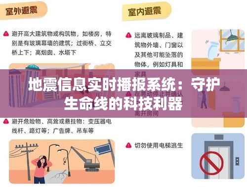 地震信息实时播报系统:守护生命线的科技利器