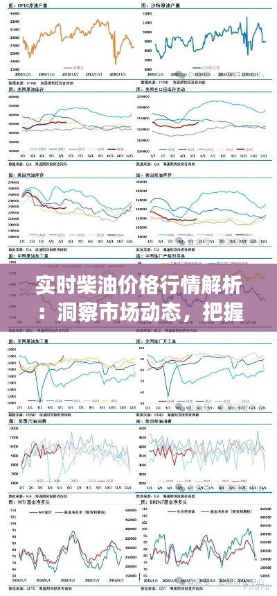实时柴油价格行情解析:洞察市场动态,把握投资时机