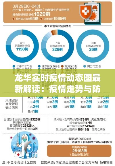 龙华实时疫情动态图最新解读：疫情走势与防控措施全解析