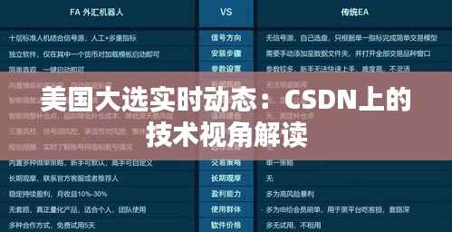 美国大选实时动态:CSDN上的技术视角解读