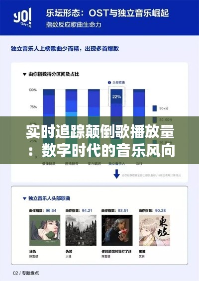 实时追踪颠倒歌播放量:数字时代的音乐风向标