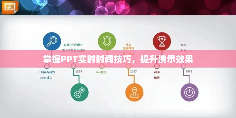 掌握PPT实时时间技巧,提升演示效果