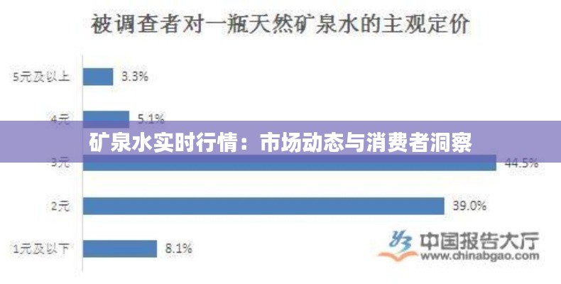 合作流程 第159页