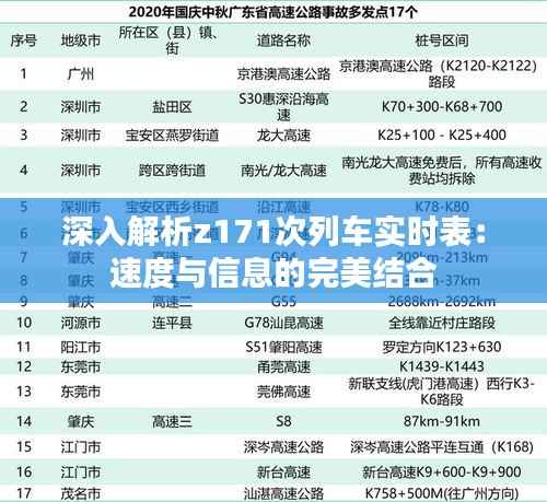深入解析z171次列车实时表：速度与信息的完美结合